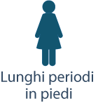 Lunghi periodi in piedi