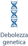 Debolezza genetica 